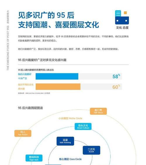 巨量搜索（技术创新赋能）