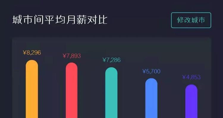 快手100万播放量的真相（热门视频是如何诞生的）