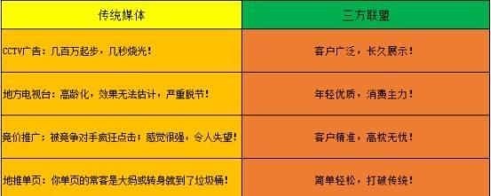 快手2024年大闸蟹类目商户入驻指南（快手打造最优秀的大闸蟹类目）