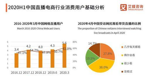 快手电商38节10亿消费券攻略（一键领取）