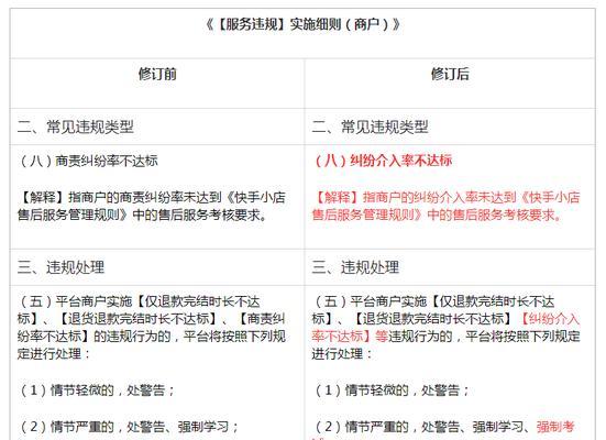 快手电商保健食品类目商品发布规范（保障用户权益）