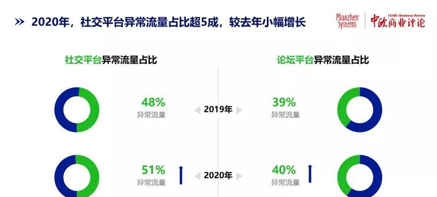 快手电商（网购新选择）