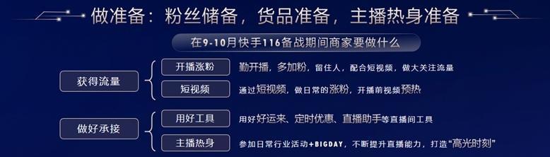 快手电商客服举报功能20上线，保障消费者权益（快手电商加强对客服管理）