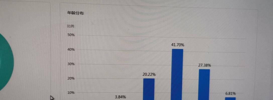 快手多少播放量算热门？解析热门快手视频的衡量标准