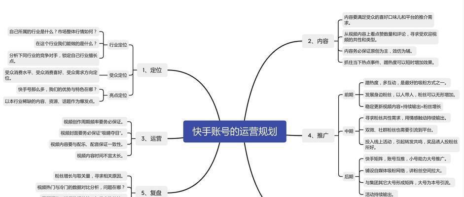 揭秘快手粉丝最多的是谁（这个快手主播的粉丝量惊人）