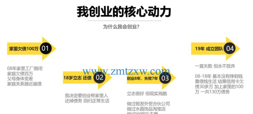 规定明确，出品有质量——快手工艺刀剑类目商品发布规则详解（规定明确）