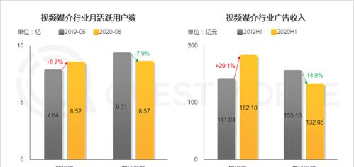 揭秘快手官方的流量池推送机制（探究快手官方如何实现流量池推送）