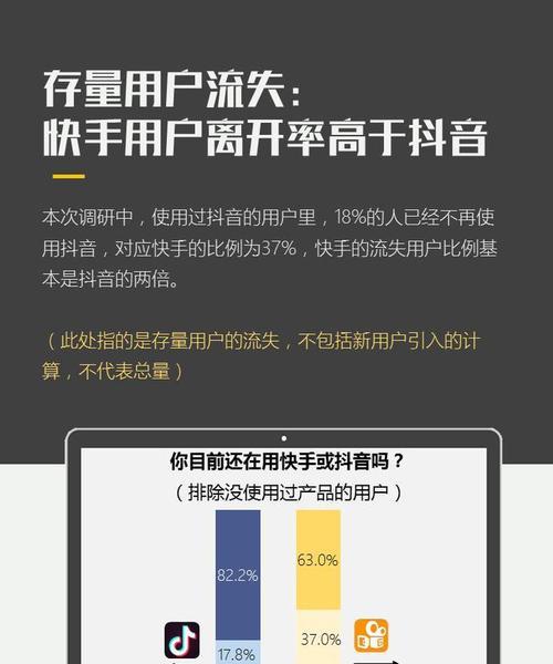 快手官方会主动找你签约吗？解密快手签约流程