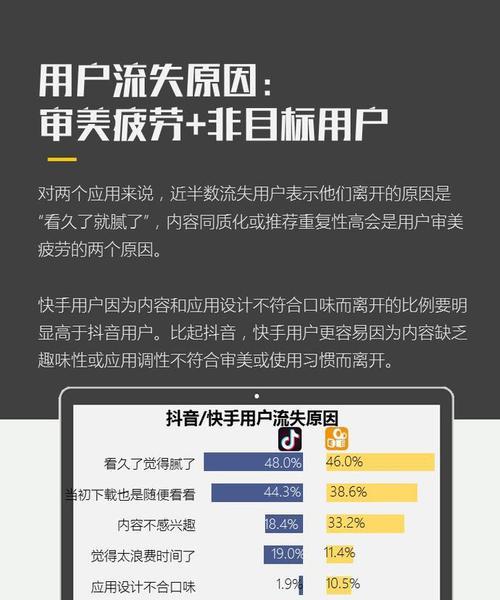 快手优质商家评选升级规则大揭秘（了解快手官方认证优质商家评选升级规则）