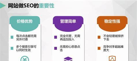 SEO专员如何计算提成？-提成算法详解