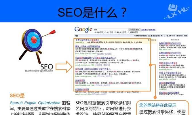 SEO站内优化的15种有效方法（让你的网站快速提升排名）