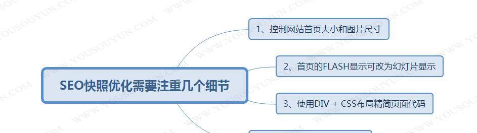 如何进行百度快照SEO优化（百度快照的意义和影响）