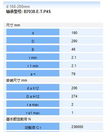 快排对网站的优化影响（快速排序算法的应用及优势分析）