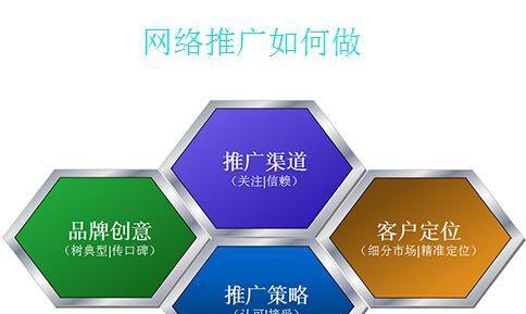 SEO优化全攻略，让你的网站排名飙升（从选择到内链建设）