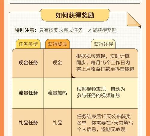 抖音全民任务看直播，5分钟学会赚钱（如何通过抖音直播任务赚取高额收益）