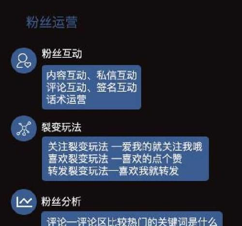 抖音全民任务详解（如何通过发布人为主题完成任务）