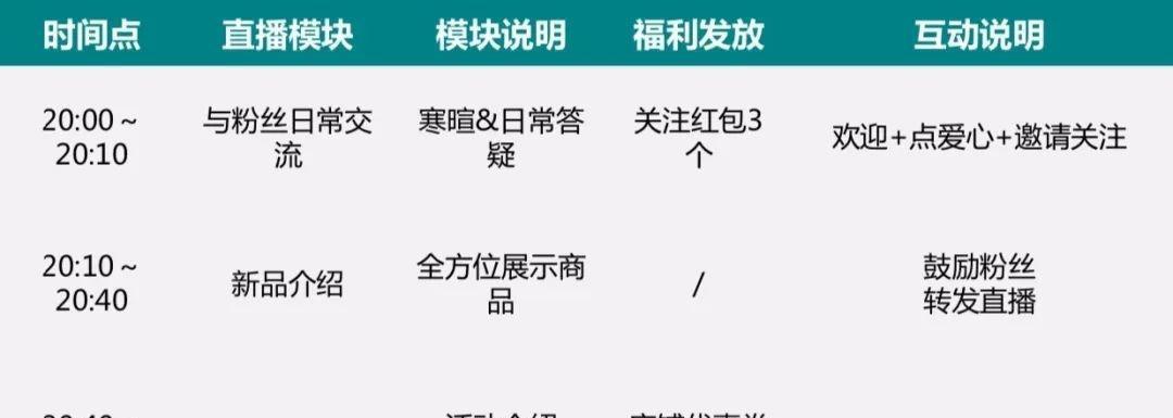 抖音人气卡1000元购买是否值得（探究1000元抖音人气卡的效果及购买建议）