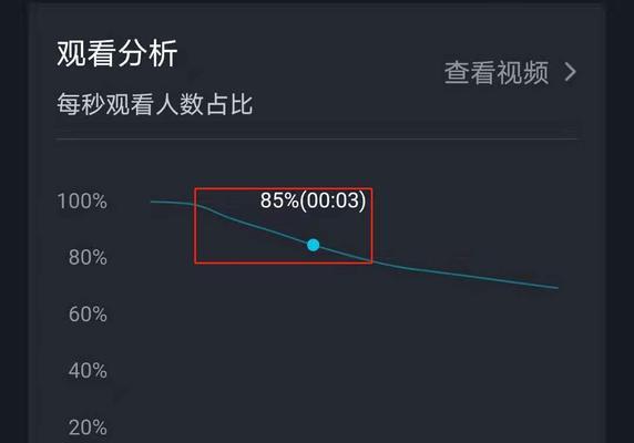 抖音完播率多少才能继续推送（探究抖音完播率对视频推送的影响）