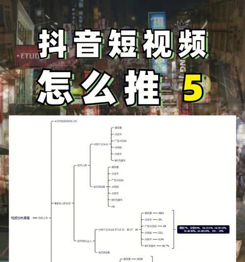 揭秘抖音完播率，看懂数据背后的秘密（从定义、计算方法到影响因素）