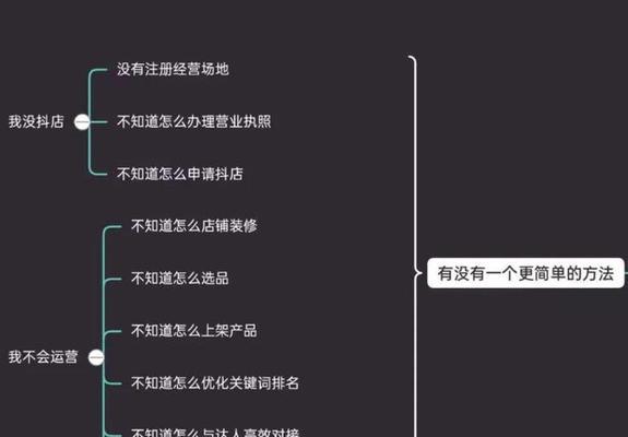 抖音小店商标注册证必须要吗（详解商标注册证的作用及必要性）