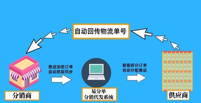 抖音小店商标未注册怎么办（快速申请商标注册证）