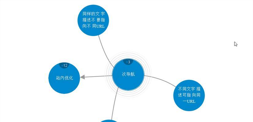 网站内连优化的实用技巧（从建立内部链接到提高网站排名）