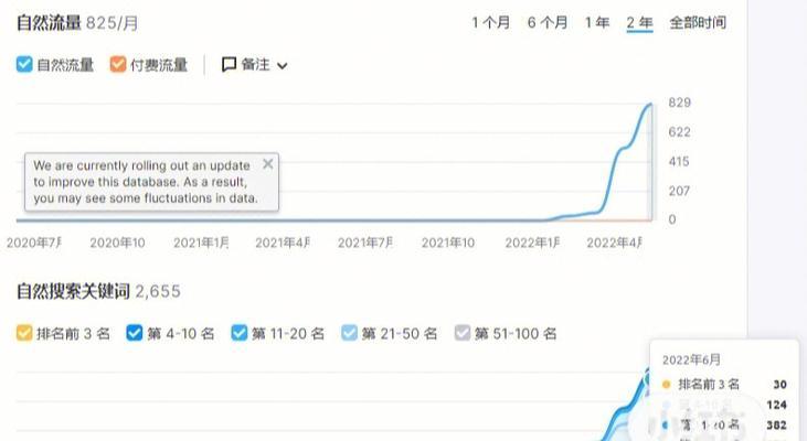 深度解析灰色行业优化方法（从黑色链条到白色链条）