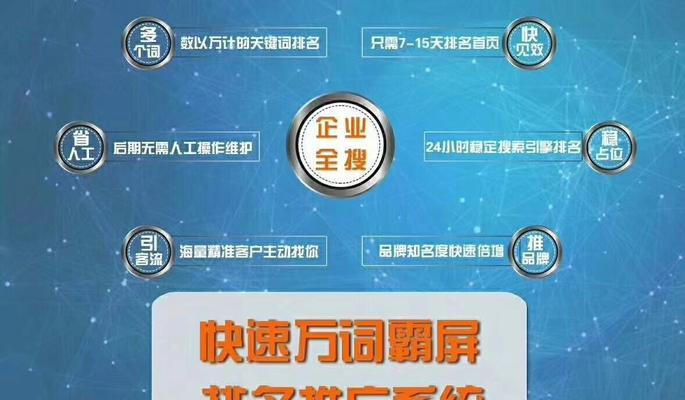 霸屏带来的商机——探究数字营销行业的未来（以数字化为基础的营销方式成为了未来商业发展的重要趋势）