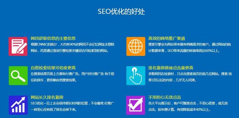 掌握这些SEO优化技术，轻松提高网站排名（如何利用、内链、外链等手段）