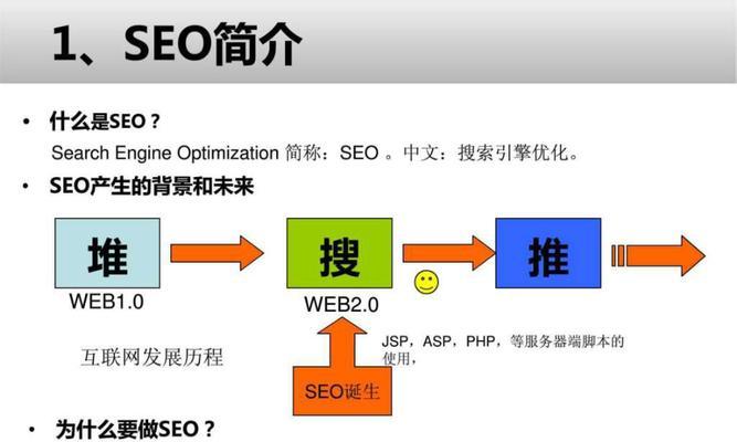 搜索引擎优化（SEO）