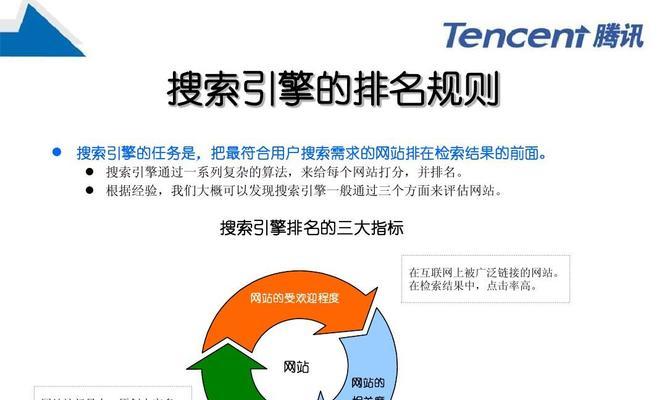 如何通过搜索引擎优化排名（全面解析搜索引擎优化的技巧和策略）