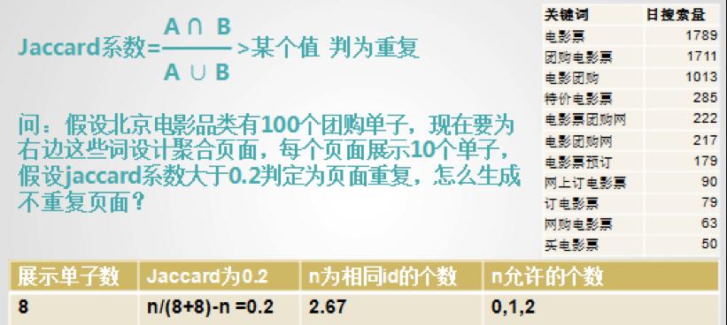 算法类型及其应用（从简单排序到机器学习）