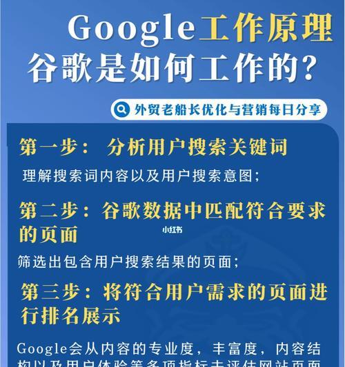 外贸网站谷歌优化的四个技巧（提高外贸网站的搜索引擎排名）