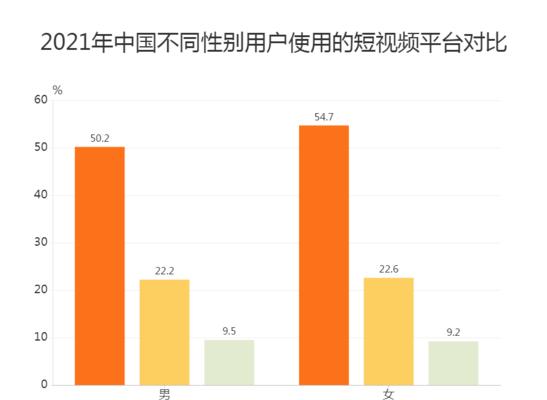 抖音短视频带货数据解析（掌握短视频带货趋势）