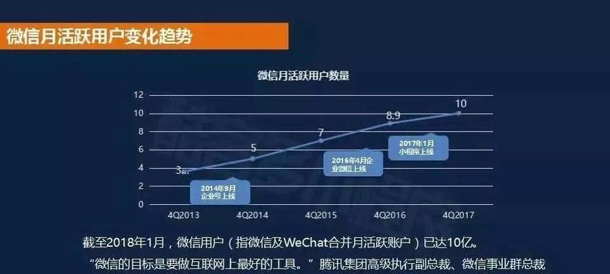 抖音严厉打击跨境进口商家违规经营（加强监管力度）