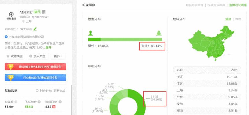 揭秘抖音巨量千川品牌推广补量规则（如何最大程度提升巨量千川品牌推广效果）