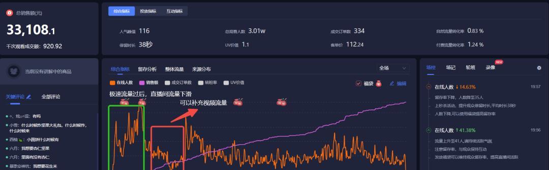 掌握巨量千川，成就抖音爆款（投资“巨量千川”无限商机）