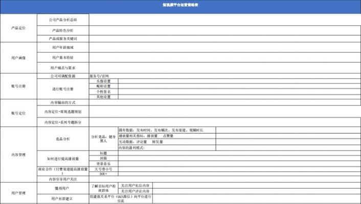 抖音Pick计划（了解抖音Pick计划的真正内涵）