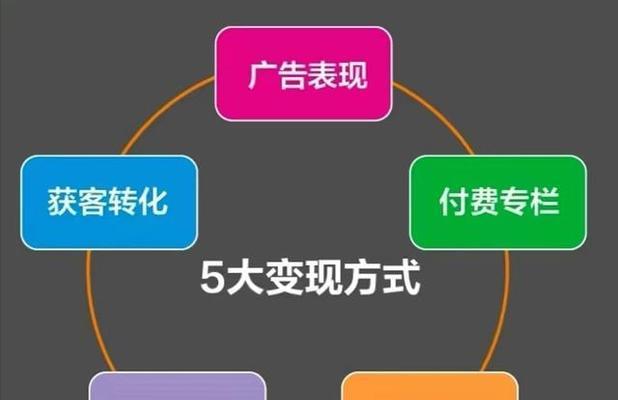 如何将抖音普通小店升级为旗舰店（升级旗舰店的方法和注意事项）