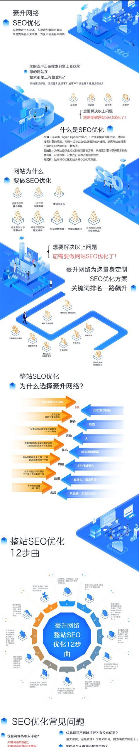 关键词优化的操作步骤详细解析？