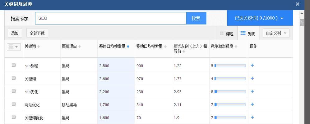 百度SEO关键词排名稳定性如何保证？