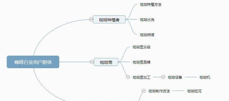 SEO如何进行优化？掌握正确的优化方法和步骤！