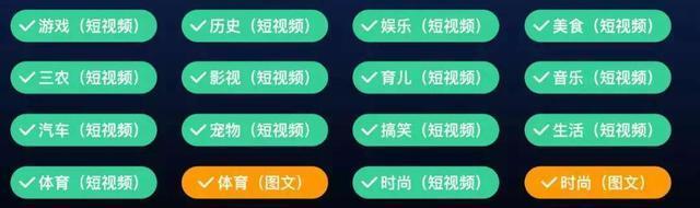 快手播放量为什么瞬间涨那么快（了解快手播放量暴涨背后的原因和机制）