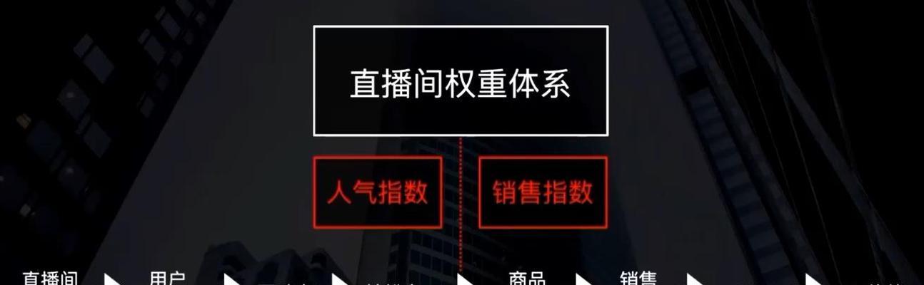 抖音怎么找人（从搜索技巧到用户标签）