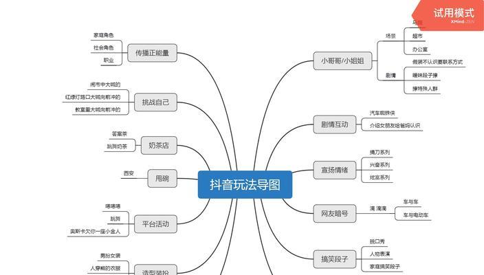 为什么有的人做不好抖音短视频（探究抖音短视频制作的关键因素和技巧）