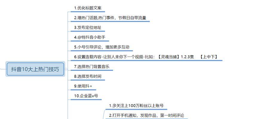 快手蹭明星流量上热门的实用技巧（教你如何利用明星流量让视频上热门）