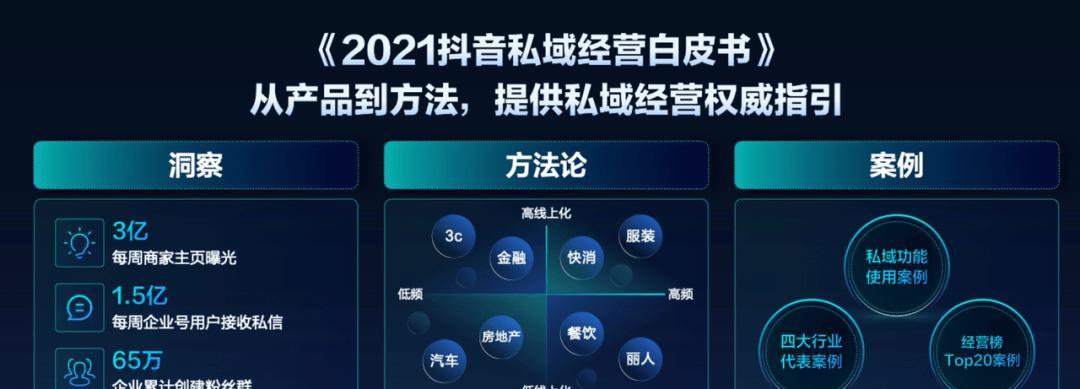 抖音粉丝不过千，如何上小黄车（提高粉丝数的实用方法及小黄车加速通道）