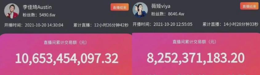 抖音如何获得1000粉丝（从零开始）