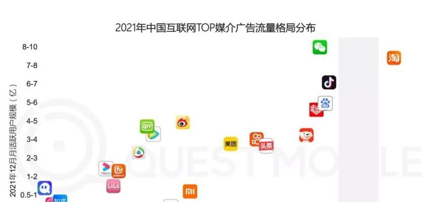 抖音星图618活动时间揭晓（精彩不停歇）