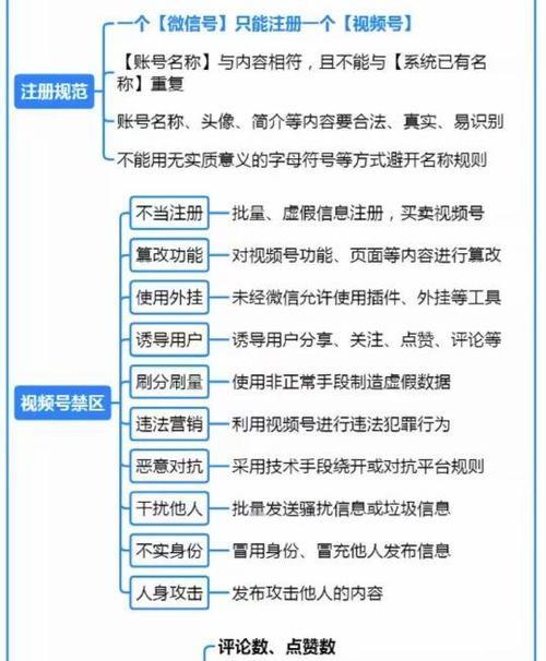 视频号等级怎么看（学习如何判断自己的视频号等级）